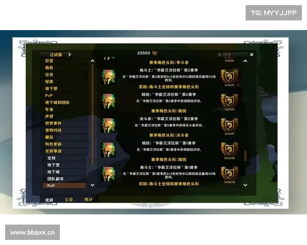 魔兽世界威望等级：转生之道